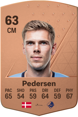 Mikkel Pedersen EA FC 24