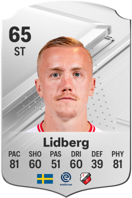 Isac Lidberg EA FC 24