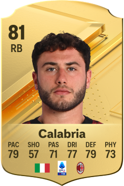 Davide Calabria EA FC 24