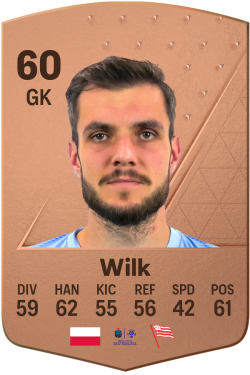 Adam Wilk EA FC 24