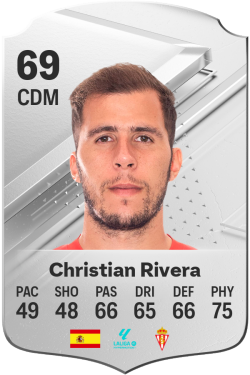 Christian Rivera Hernández EA FC 24