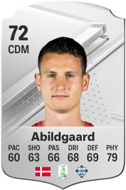 Oliver Abildgaard EA FC 24
