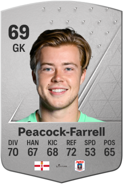 Bailey Peacock-Farrell EA FC 24