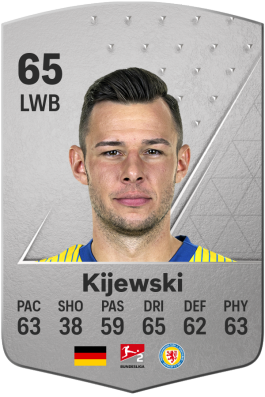 Niko Kijewski EA FC 24