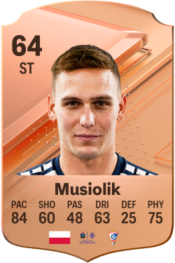 Sebastian Musiolik EA FC 24