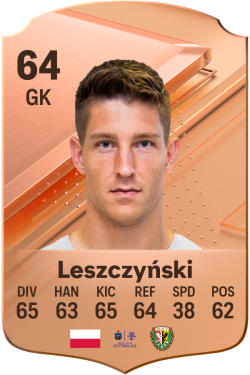 Rafał Leszczyński EA FC 24