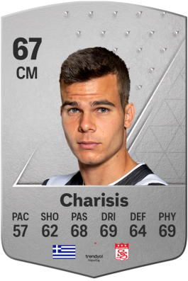 Charilaos Charisis EA FC 24