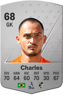 Charles Marcelo da Silva EA FC 24