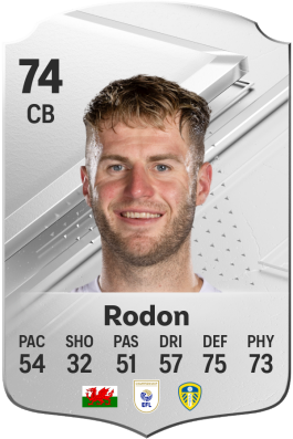 Joe Rodon FC 24 Rating