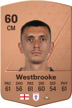 Zain Westbrooke EA FC 24