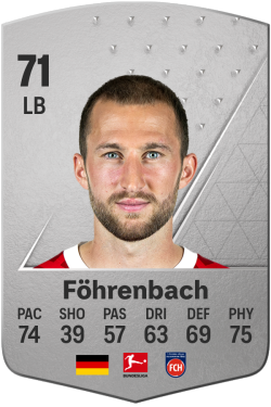 Jonas Föhrenbach EA FC 24