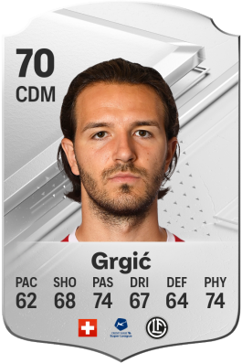 Anto Grgić EA FC 24