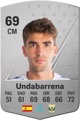 Iker Undabarrena EA FC 24