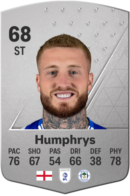 Stephen Humphrys EA FC 24