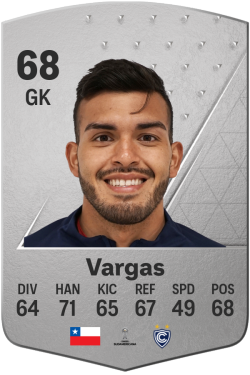 Miguel Vargas EA Sports FC 24 Player Ratings - Electronic Arts