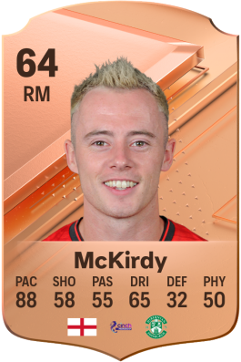 Harry McKirdy EA FC 24