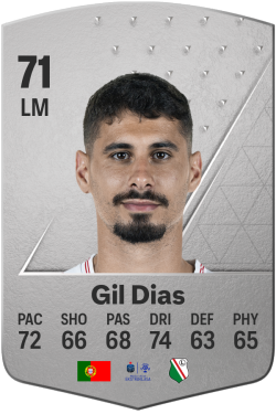 Gil Bastião Dias EA FC 24