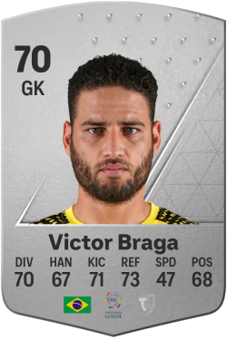 Victor Hugo Silva Braga EA FC 24