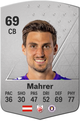 Thorsten Mahrer EA FC 24
