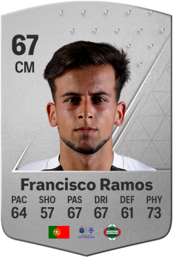 Francisco Neto Ramos EA FC 24
