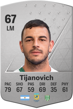 Horacio Tijanovich EA FC 24
