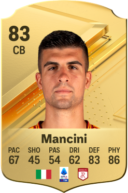 Gianluca Mancini EA FC 24