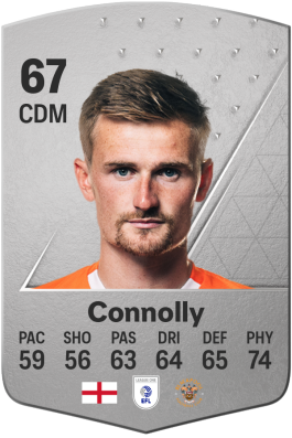 Callum Connolly EA FC 24