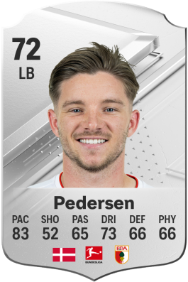 Mads Pedersen EA FC 24