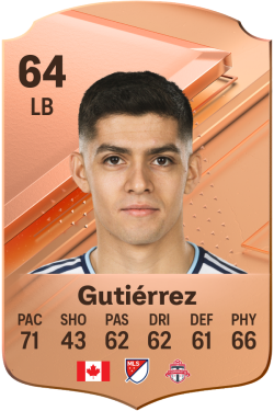 Cristian Gutiérrez EA FC 24