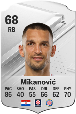 Dino Mikanović EA FC 24