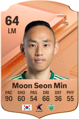 Seon Min Moon EA FC 24