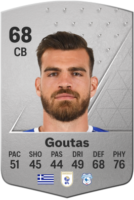 Dimitrios Goutas EA FC 24