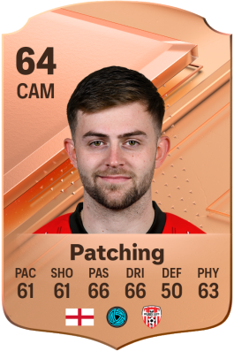 Will Patching EA FC 24
