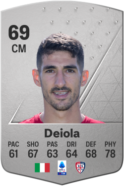 Alessandro Deiola EA FC 24