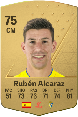Rubén Alcaraz Jiménez EA FC 24