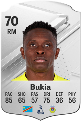 André Bukia EA FC 24