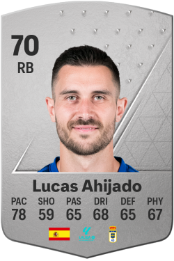 Lucas Ahijado Quintana EA FC 24