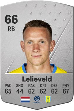 Julian Lelieveld EA FC 24