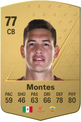 César Montes EA FC 24