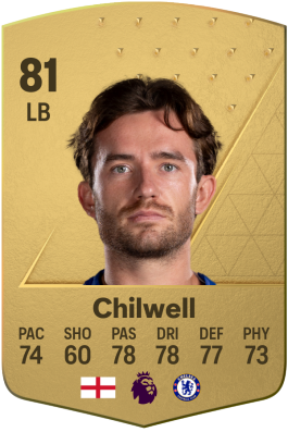 Ben Chilwell EA FC 24
