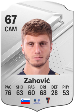Luka Zahović EA FC 24