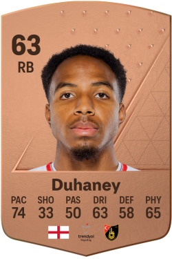 Demeaco Duhaney EA FC 24