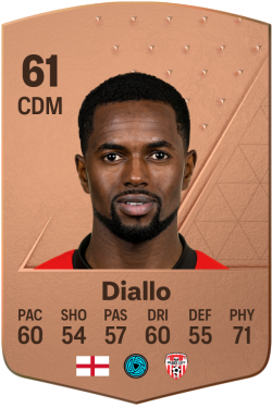Sadou Diallo EA FC 24