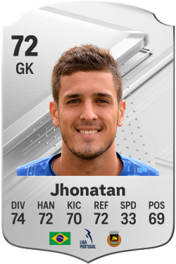Jhonatan Luiz Siqueira EA FC 24