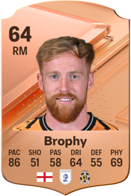 James Brophy EA FC 24