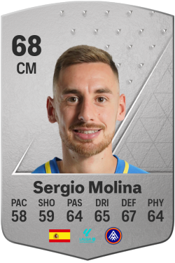 Sergio Molina Beloqui EA FC 24