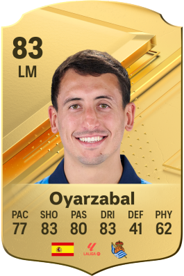 Mikel Oyarzabal Ugarte EA FC 24