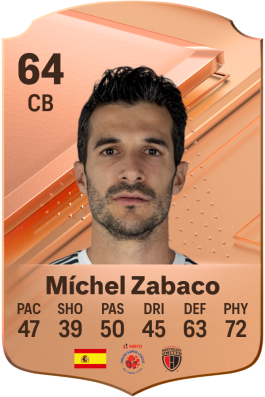 Miguel Zabaco Tomé EA FC 24