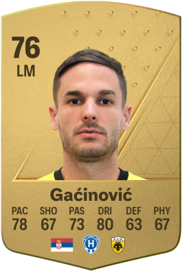 Mijat Gaćinović EA FC 24