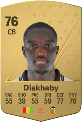 Mouctar Diakhaby EA FC 24